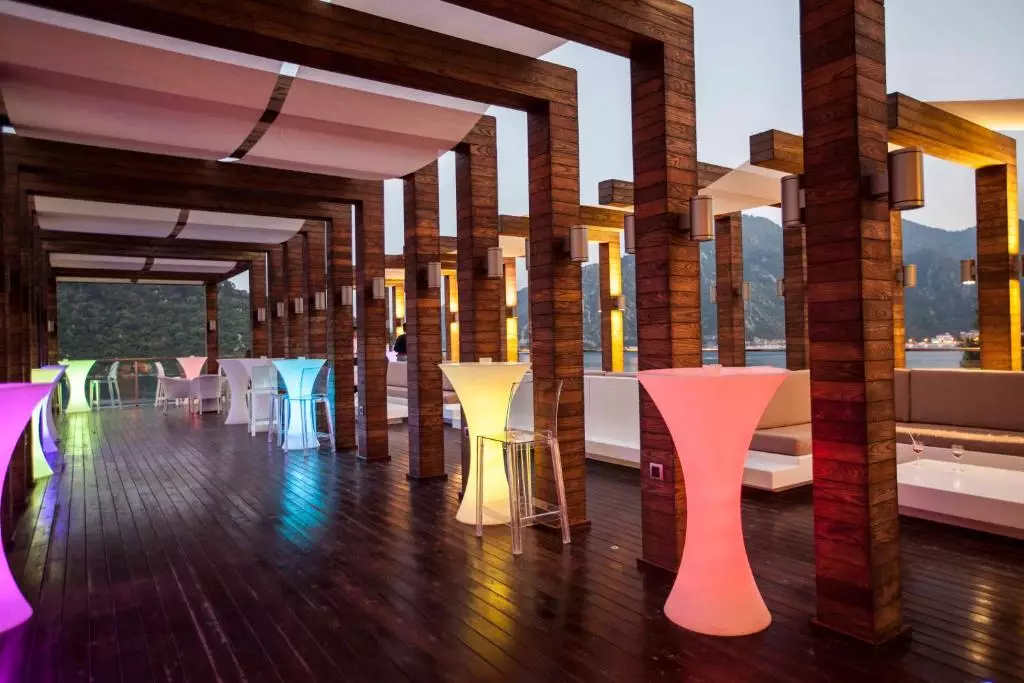 هتل اورکا لوتوس بیچ مارماریس